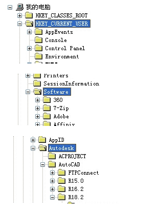 解决CAD运行速度慢的方法是什么?