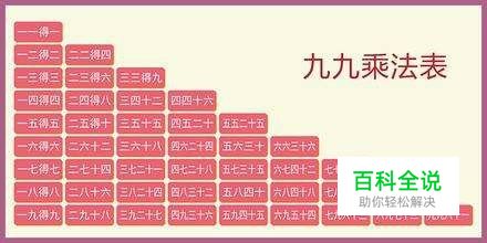 九九乘法表怎么实现