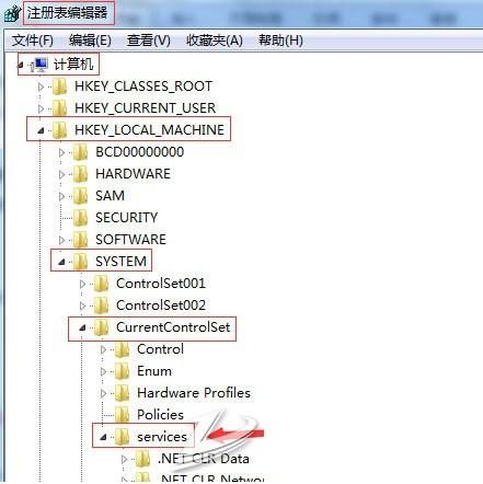 解决win7系统启动Wlan autoconfig网络服务显示错误代码1068的方法