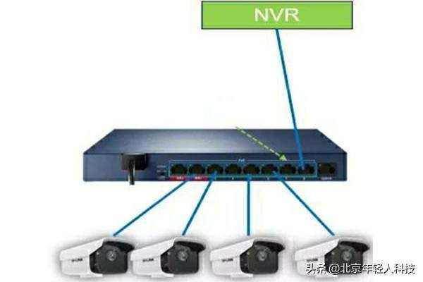 监控花屏怎么解决方案(监控画面花了是怎么回事)