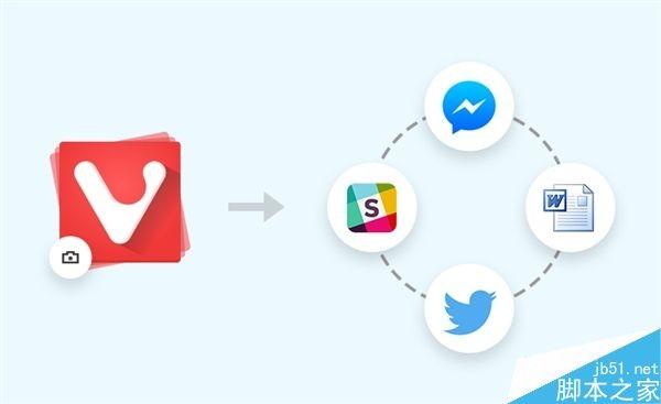 极客浏览器Vivaldi 1.7正式版本发布:新功能众多