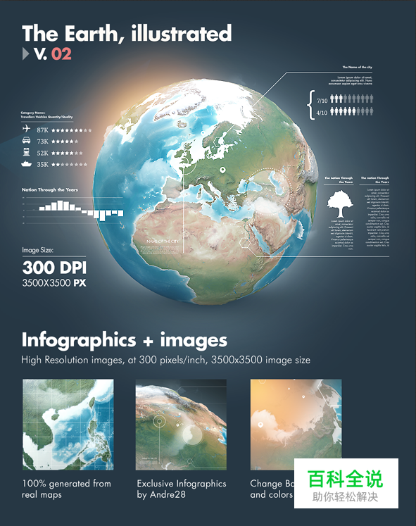 界面设计中的那些版式-图版篇