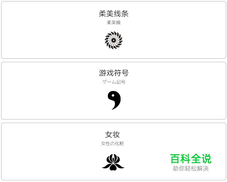 建立条理- 版式设计基础