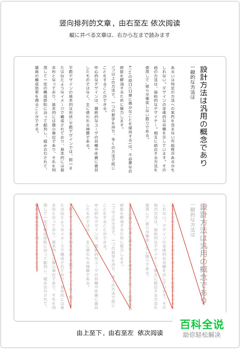 建立条理- 版式设计基础