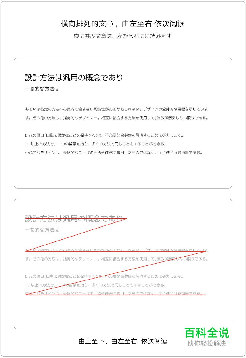 建立条理- 版式设计基础