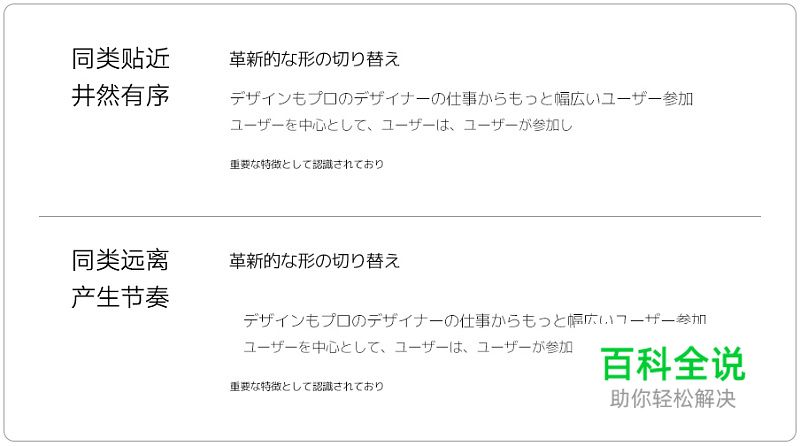 建立条理- 版式设计基础