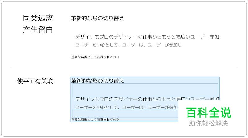 建立条理- 版式设计基础