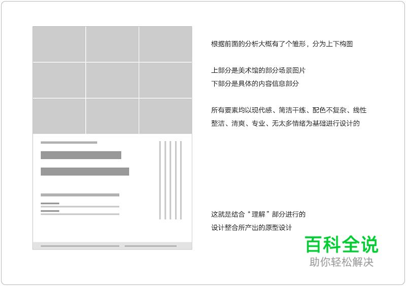 建立条理- 版式设计基础