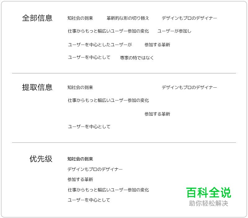 建立条理- 版式设计基础