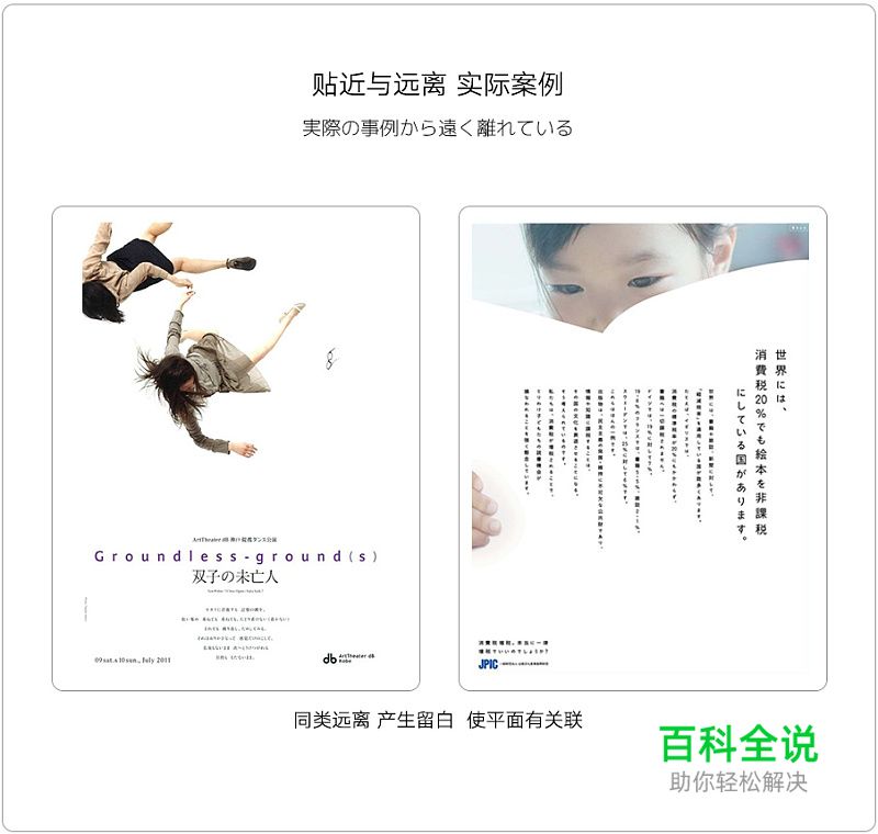 建立条理- 版式设计基础