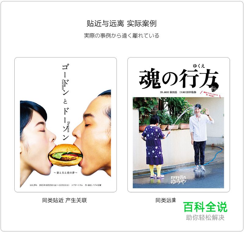 建立条理- 版式设计基础