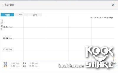极路由3真机拆解评测