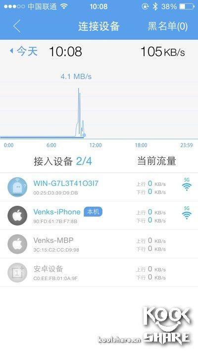极路由3真机拆解评测