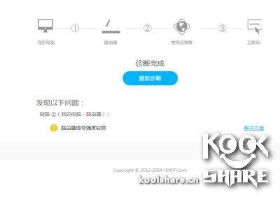 极路由3真机拆解评测