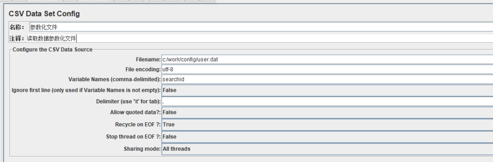 jmeter如何参数化？Jmeter参数化设置的5种方法