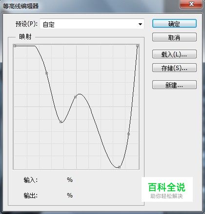 教你绘制一个精致的分贝检测仪【ps教程】