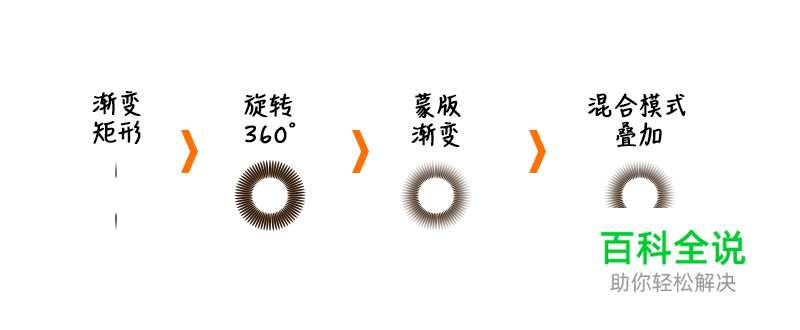 教你画出一只萌萌哒小鸟【PS教程】