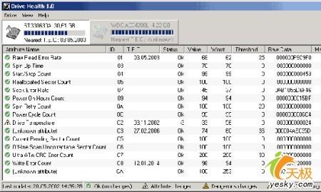 教您如何自己测试PC性能