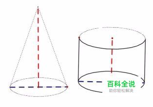教你圆锥和圆柱的关系