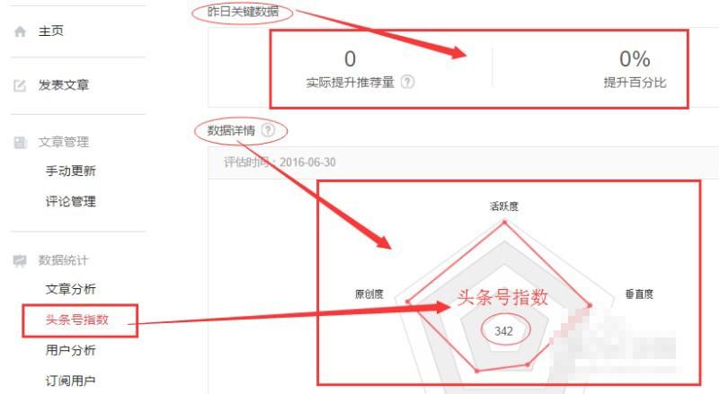今日头条功能大全及今日头条发布、推广文章的方法介绍