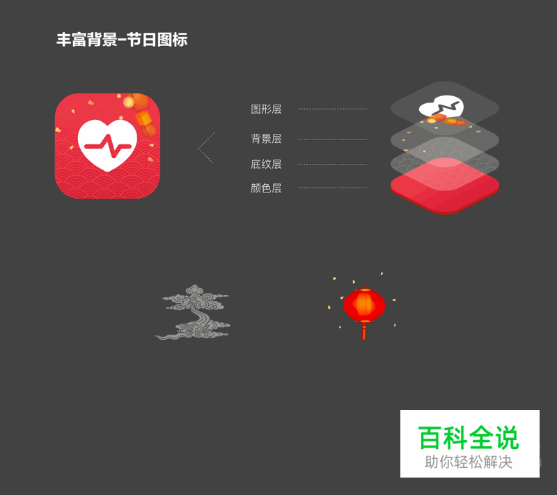 节日图标的5种设计思路