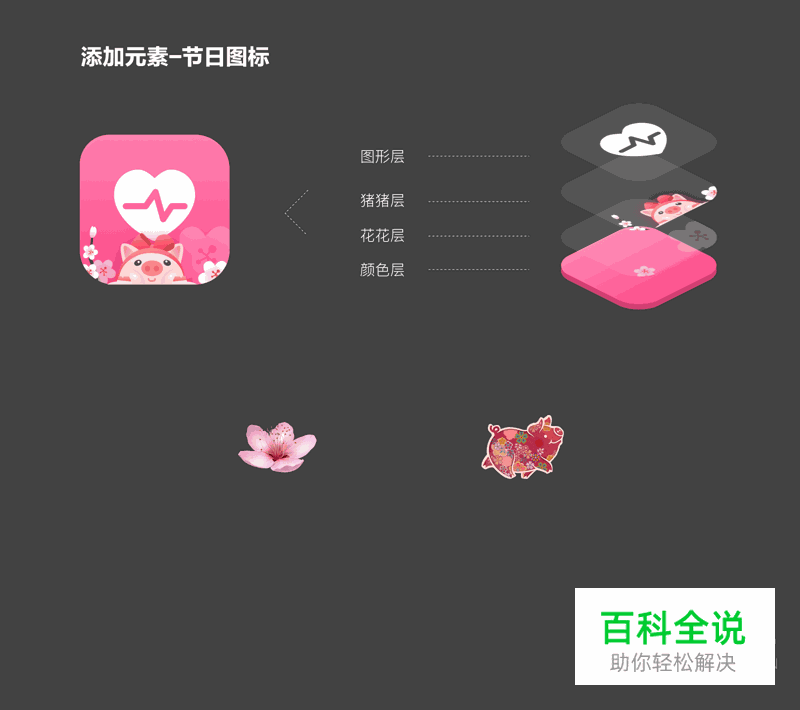 节日图标的5种设计思路