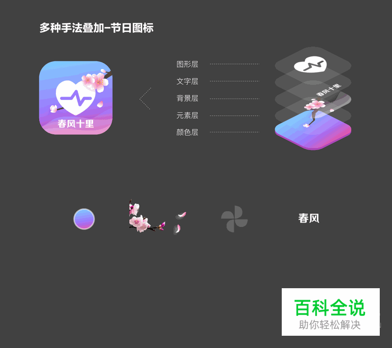节日图标的5种设计思路