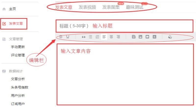 今日头条功能大全及今日头条发布、推广文章的方法介绍
