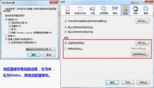 金山毒霸:浏览器密码大盗瞄准网页游戏和企业网管