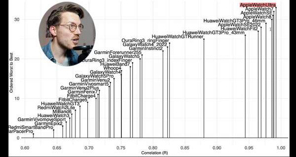 健身房那些器材减肥最实用（去健身房不知道器械怎么用怎么办）