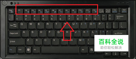 计算机F开头的快捷键使用方法