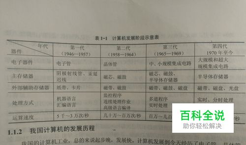 计算机发展阶段分为哪几段？