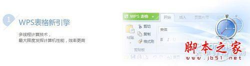 金山WPS OFFICE 2012 个人版 SP1正式版的使用体验(图文教程)