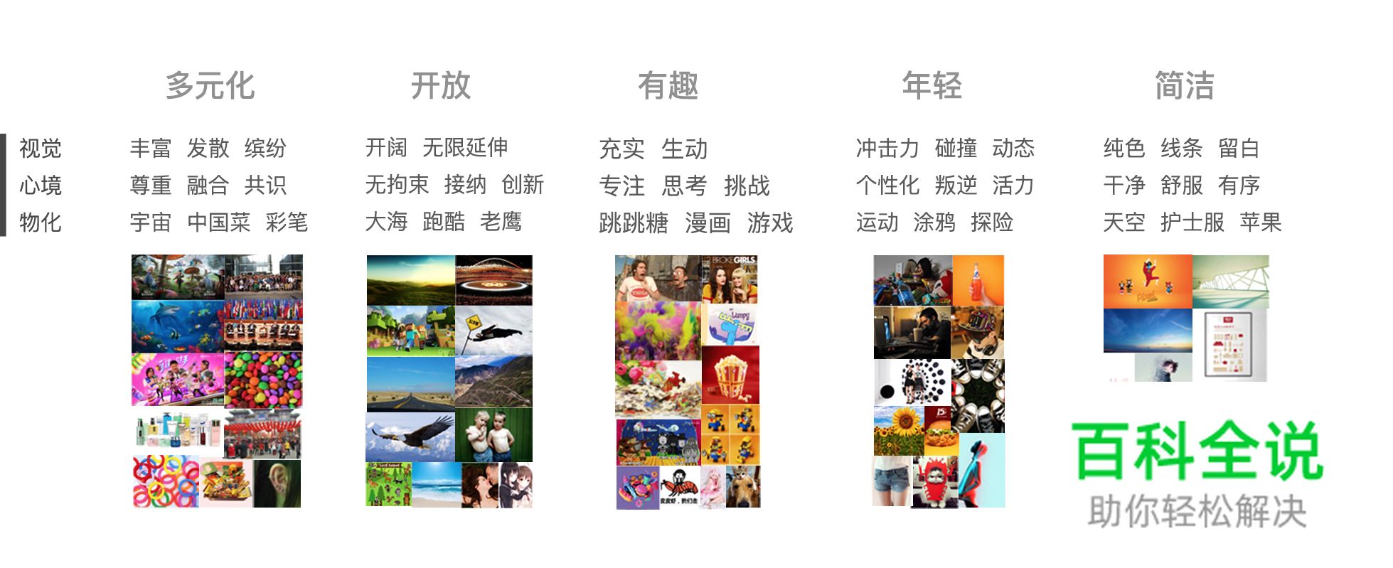 解析百度贴吧升级的故事I:用户洞察与交互升级