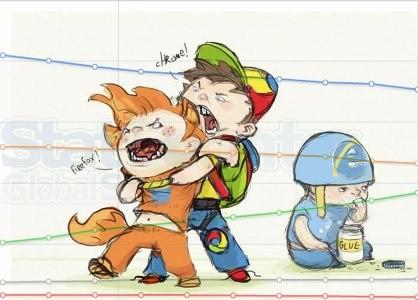 简析Chrome和Webkit的渊源