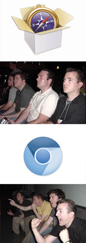 简析Chrome和Webkit的渊源