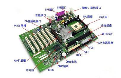 进行CMOS设置时死机