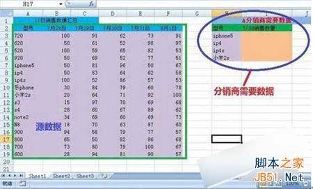 解析excel表格中VLOOKUP函数的使用方法(图文)