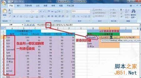 解析excel表格中VLOOKUP函数的使用方法(图文)