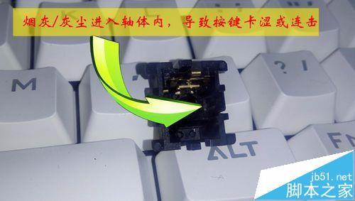 机械键盘使用的时候有哪些注意事项?