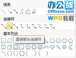 仅需三步,WPS文字轻松插入结构图