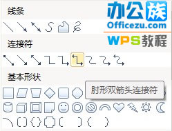 仅需三步,WPS文字轻松插入结构图