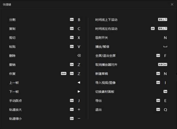 家用电器的你不知道的作用和用途（家电中很实用操作技巧）
