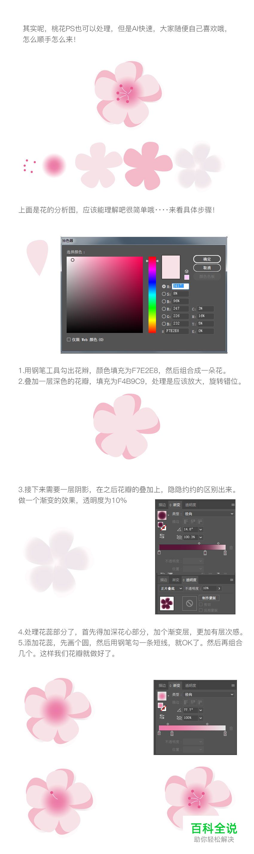 惊蛰APP启动页教程