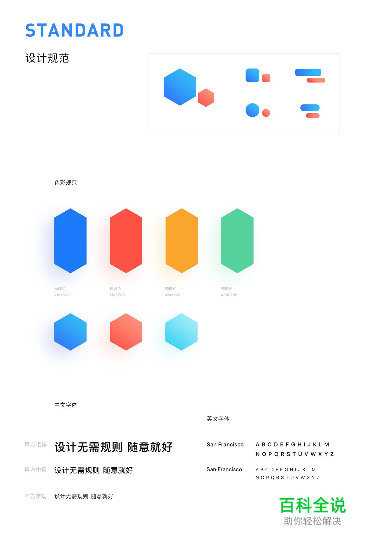 佳作赏析：Frannnk-UI中国 APP 界面创意设计