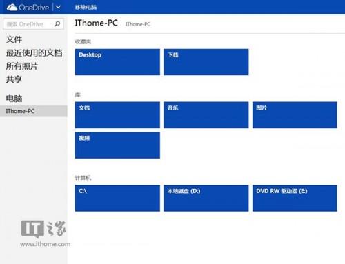 借助网盘OneDrive的技巧远程取回Win7电脑任何文件