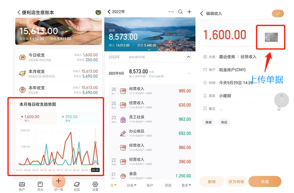开24小时便利店的利润和风险(二十四小时便利店赚钱吗)