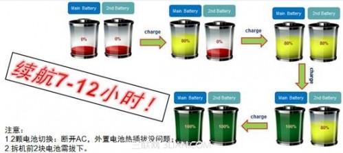 k2450双电池充电规则