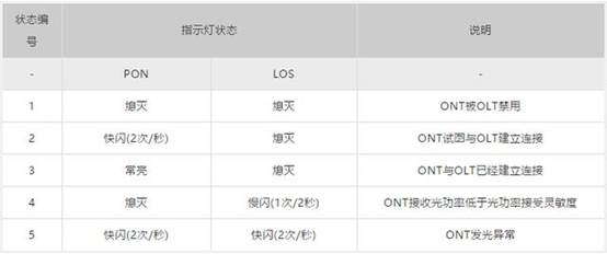 快递为什么都不送上门了（为什么有的快递不送货上门）