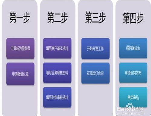 开店微信支付怎么办理